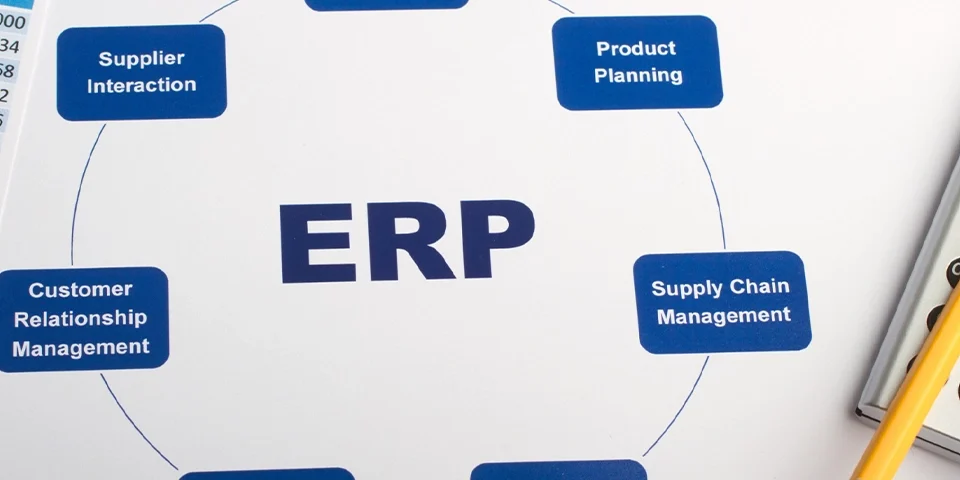 Selecting an ERP System